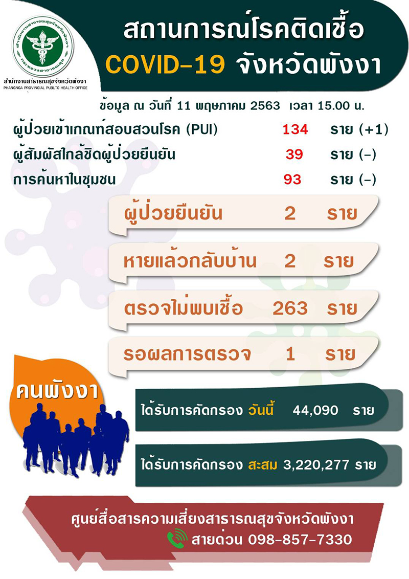 10may