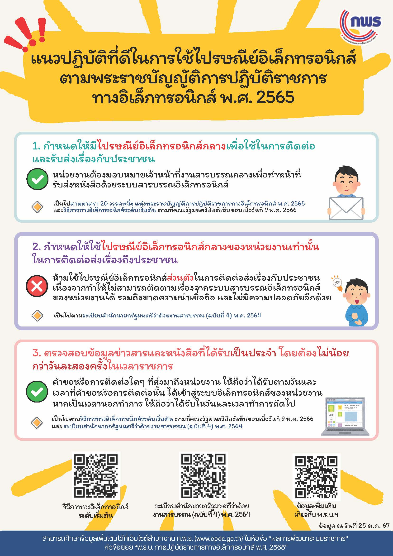 งมาดวย แนวปฏบตทดในการใชไปรษณย