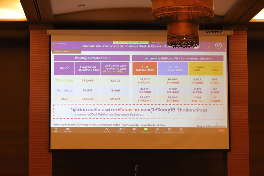 ททท 6