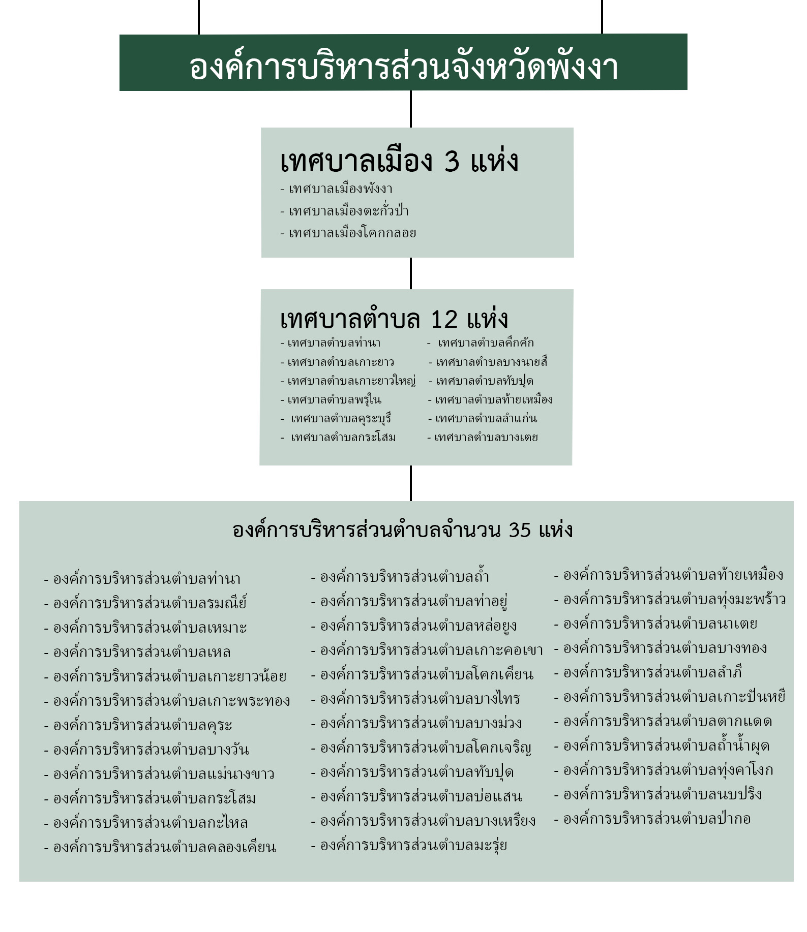 เมษายน2568