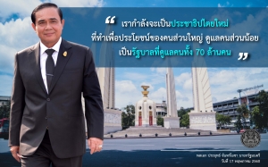 ่ประชาสัมพันธ์ผลการดำเนินงานสำคัญของภาครัฐ ประจำวันที่ 24 มกราคม 2562
