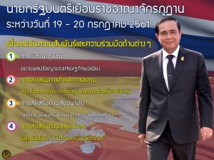 ประชาสัมพันธ์ผลการดำเนินงานสำคัญของภาครัฐ ประจำวันที่ 20 กรกฎาคม 2561