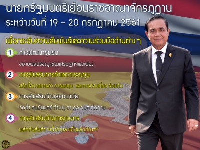ประชาสัมพันธ์ผลการดำเนินงานสำคัญของภาครัฐ ประจำวันที่ 20 กรกฎาคม 2561