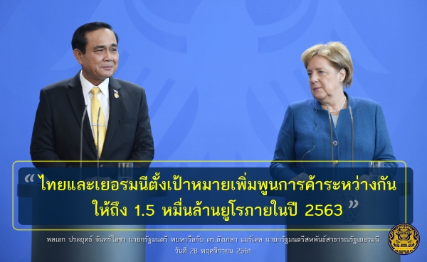 ประชาสัมพันธ์ผลการดำเนินงานสำคัญของภาครัฐ ประจำวันที่ 2 ธันวาคม 2561