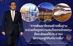 ประชาสัมพันธ์ผลการดำเนินงานสำคัญของภาครัฐ ประจำวันที่ 21 ธันวาคม 2561
