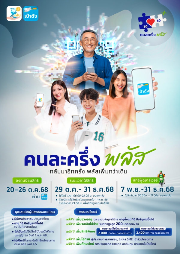 คนละครึ่งพลัส ผ่านแอปฯ เป๋าตัง