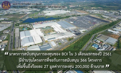 ประชาสัมพันธ์ผลการดำเนินงานสำคัญของภาครัฐ ประจำวันที่ 22 กรกฎาคม 2561