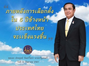 ประชาสัมพันธ์ผลการดำเนินงานสำคัญของภาครัฐ ประจำวันที่ 1 ตุลาคม 2561