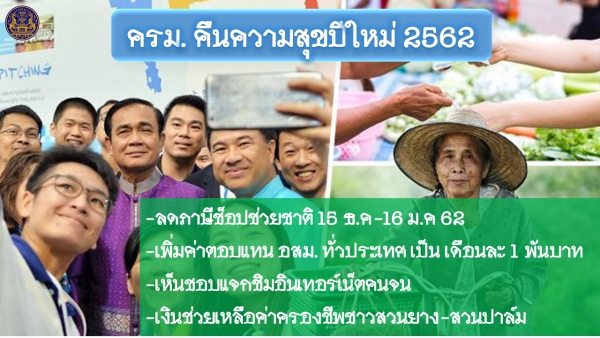 ประชาสัมพันธ์ผลการดำเนินงานสำคัญของภาครัฐ ประจำวันที่ 11 ธันวาคม 2561