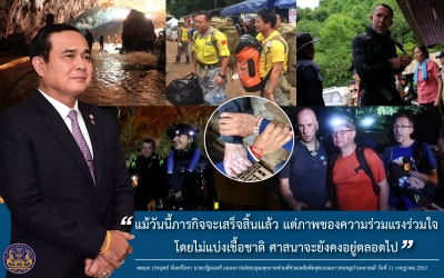 ประชาสัมพันธ์ผลการดำเนินงานสำคัญของภาครัฐ ประจำวันที่ 16 กรกฎาคม 2561