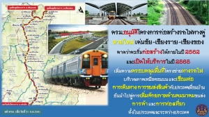 ประชาสัมพันธ์ผลการดำเนินงานสำคัญของภาครัฐ ประจำวันที่ 16 สิงหาคม 2561