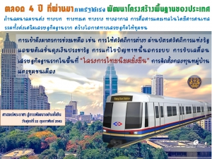 ประชาสัมพันธ์ผลการดำเนินงานสำคัญของภาครัฐ ประจำวันที่ 28 กุมภาพันธ์ 2562